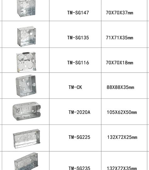 metal socket box dimensions|metal double socket box.